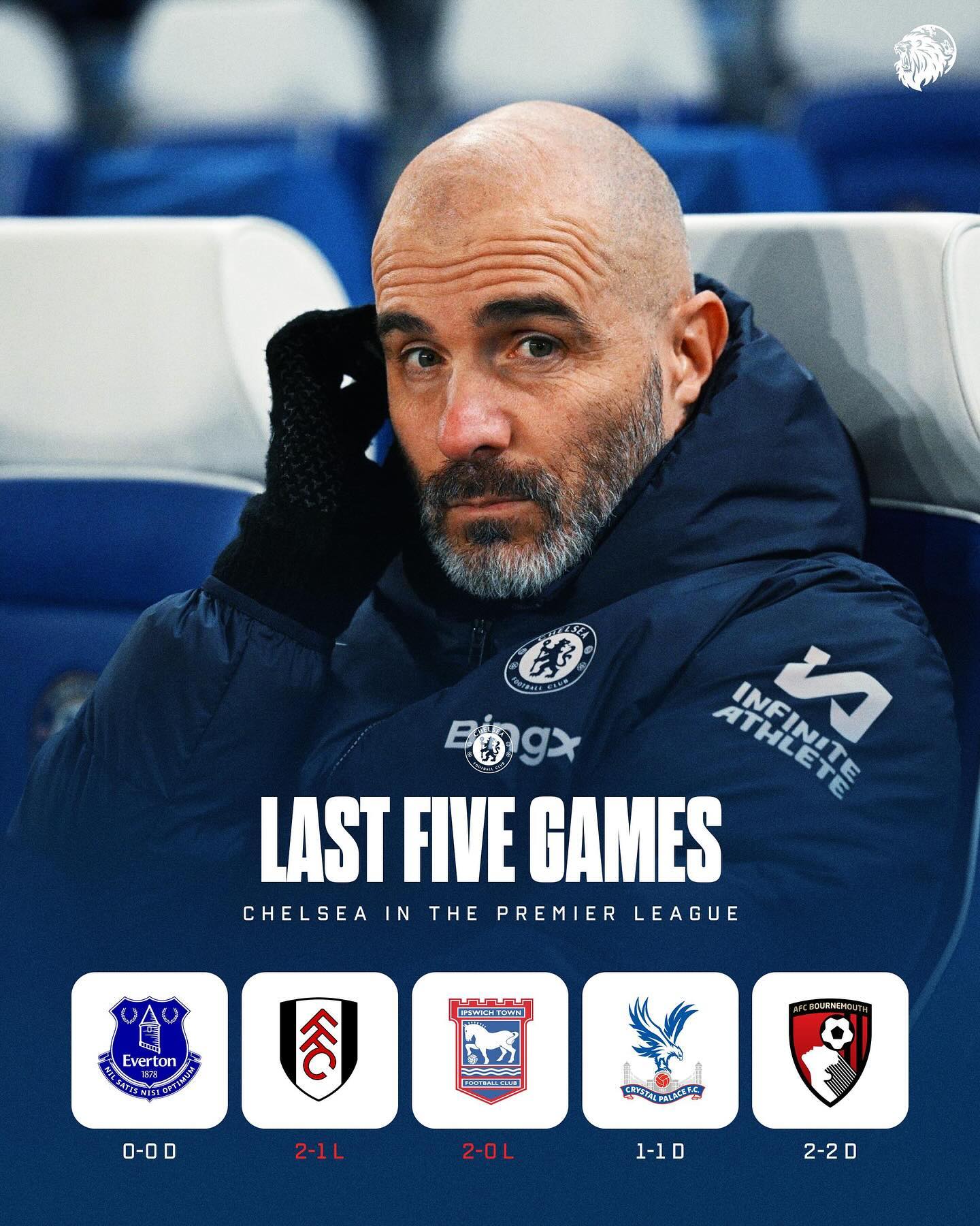 乐动官方网站 - Ning关键节点问鼎冠军，切尔西带队取胜！